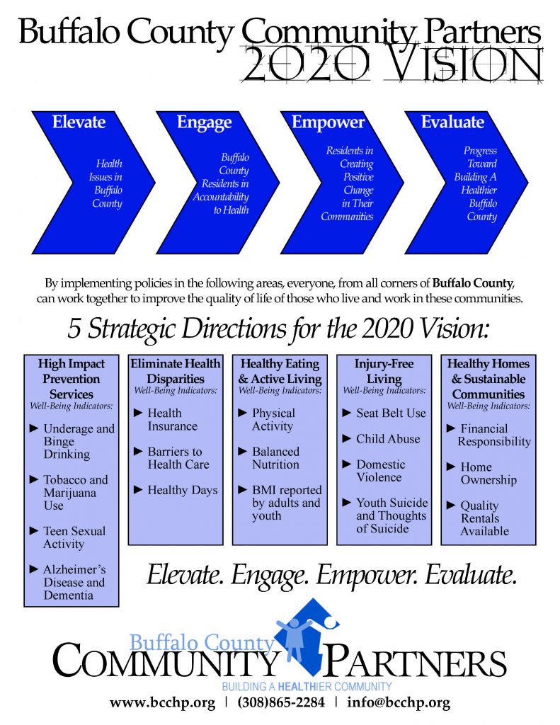 2013 Annual Fund Campaign Committee Announced