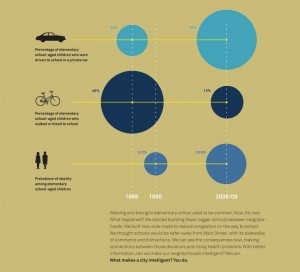 ic_neighborhood_graph_large