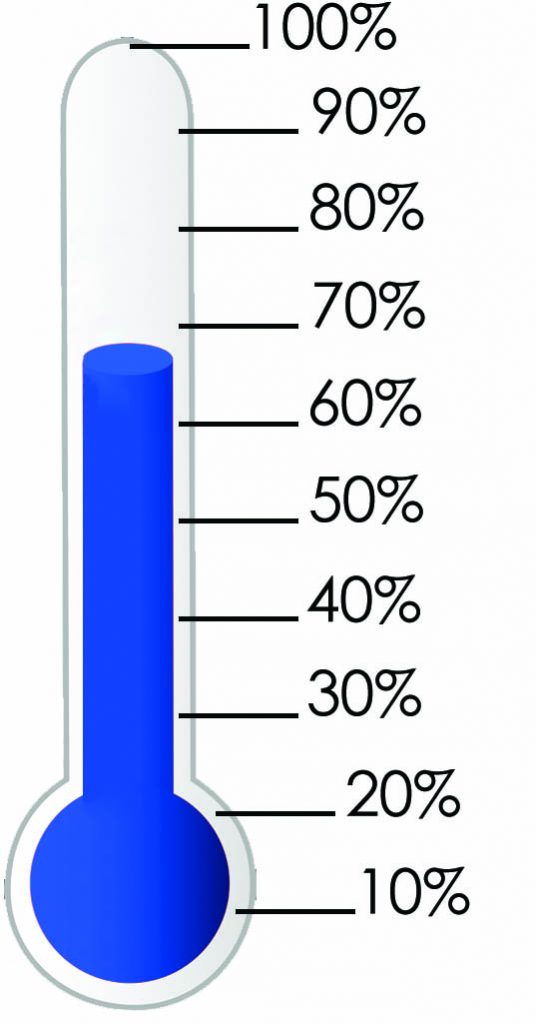 Thank You, November Donors!