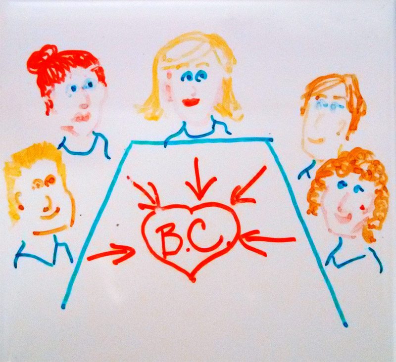 2014 Board Commitment: Linda Muhlbach