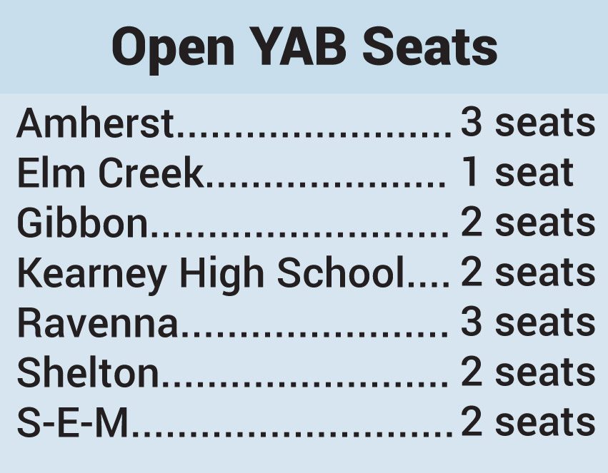 Buffalo County Youth Advisory Board Accepting Applications