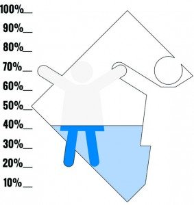 We are currently at $53,450 of our $125,000 goal.