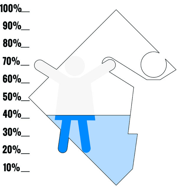 2014 Annual Campaign Goal Set at $125,000