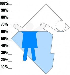 2014-09-01 CAMPAIGN GRAPH-08