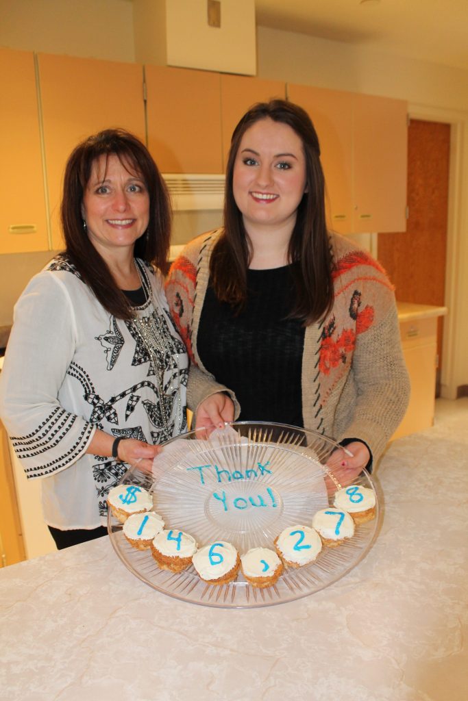 2016 Annual Campaign Goal Met & Exceeded